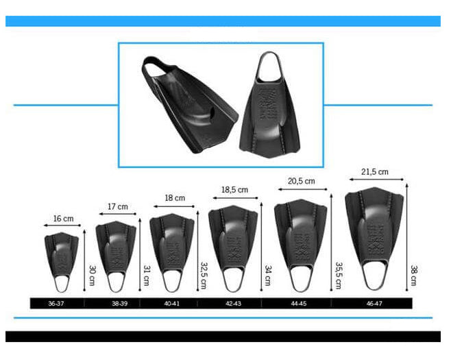 Pinne Powerfin Extreme
