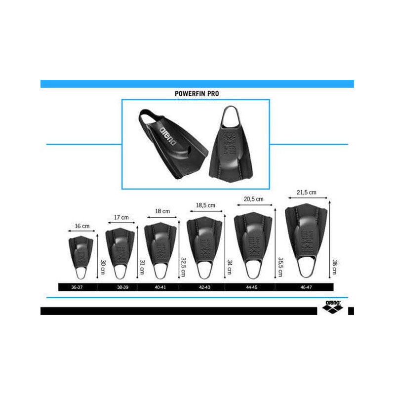 Pinne arena Powerfin Pro 2 FORMULA ROULETTE