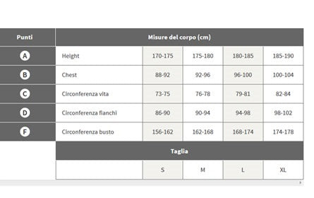 MUTA ARENA TRIWETSUIT CARBON MAN SAMS formula roulette