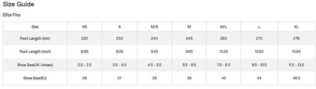 Pinne Corte DMC Elite By Speedo