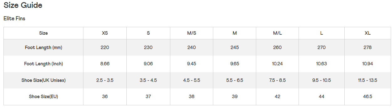 Pinne Corte DMC Elite By Speedo