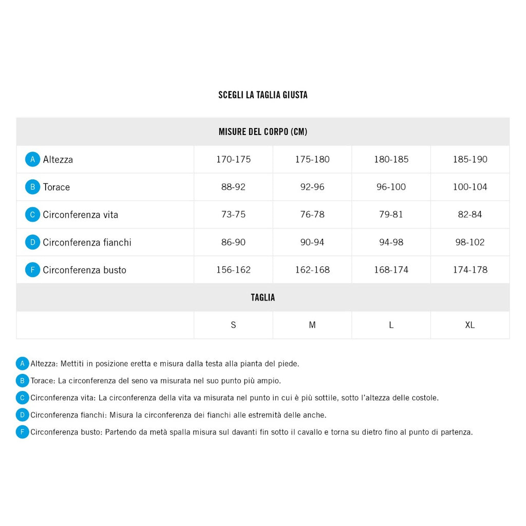 MUTA ARENA UOMO POWERSKIN STORM DA NUOTO E TRIATHLON