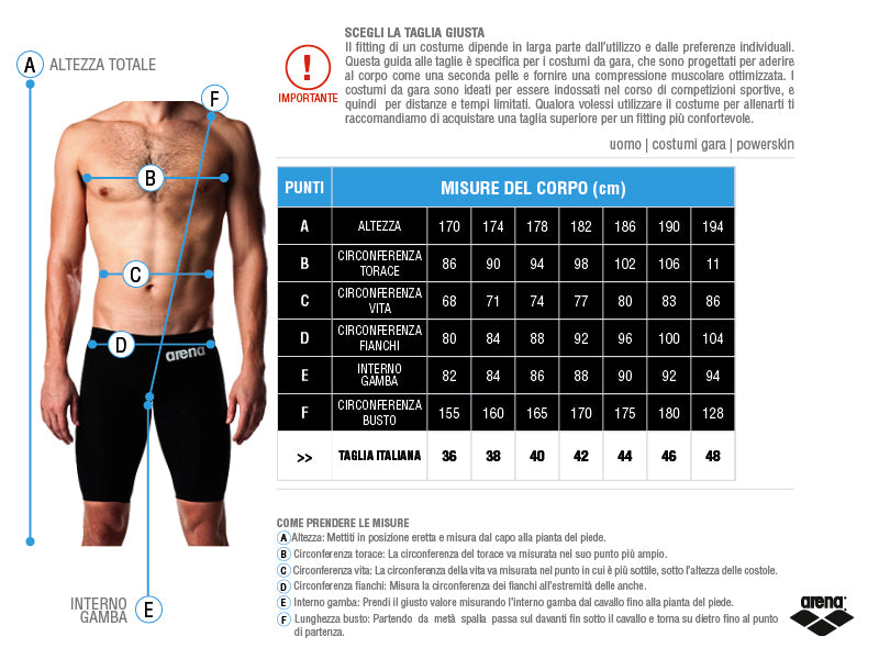 ARENA R-EVO+ OPEN WATER Pant