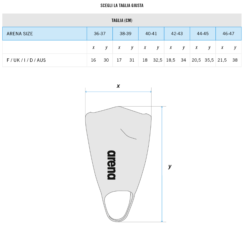 Pinne arena Powerfin Soft