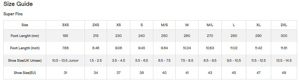 Pinne Corte DMC Super By Speedo