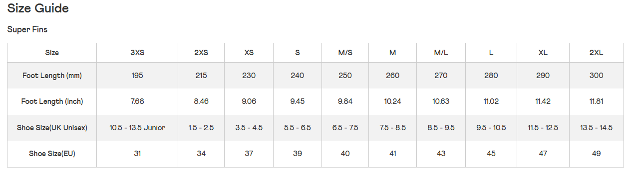 Pinne Corte DMC Super By Speedo