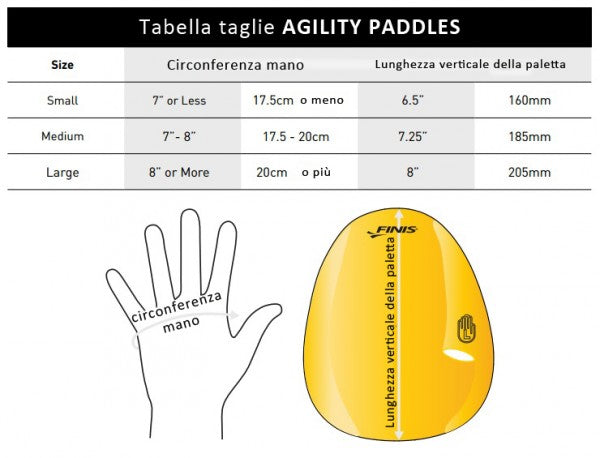 Agility Paddle palette da allenamento Nuoto