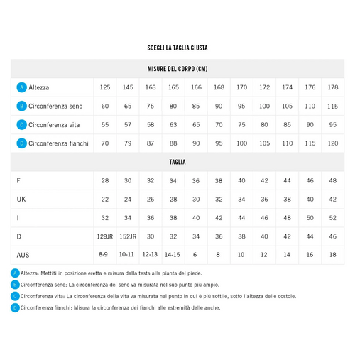 Bikini Arena FIN ITALIA