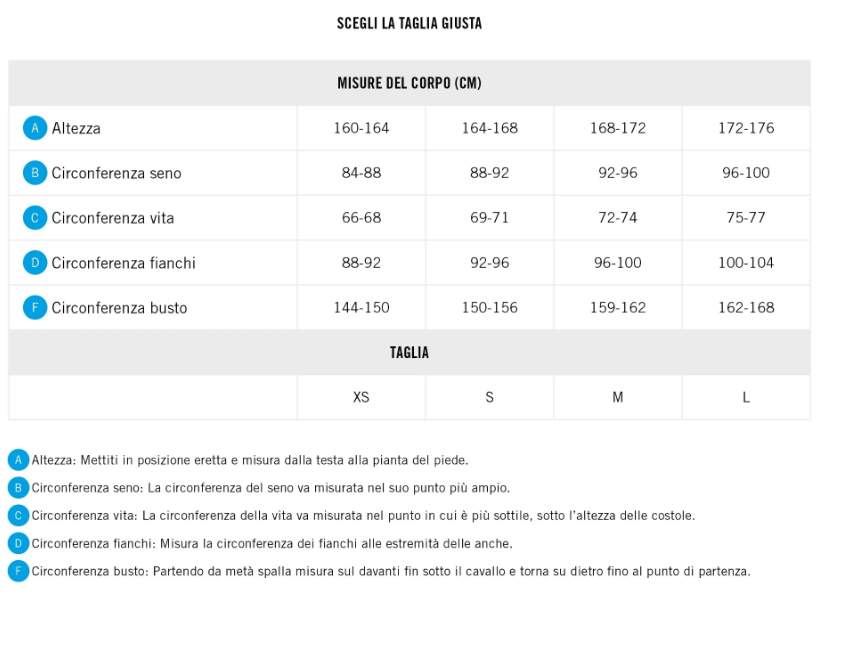 MUTA ARENA TRIWETSUIT CARBON WOMAN SAMS formula roulette