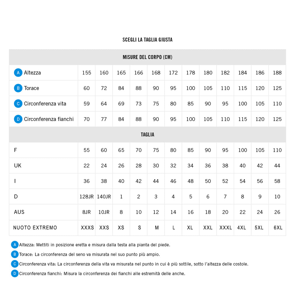 Costume uomo short Nuoto Extremo