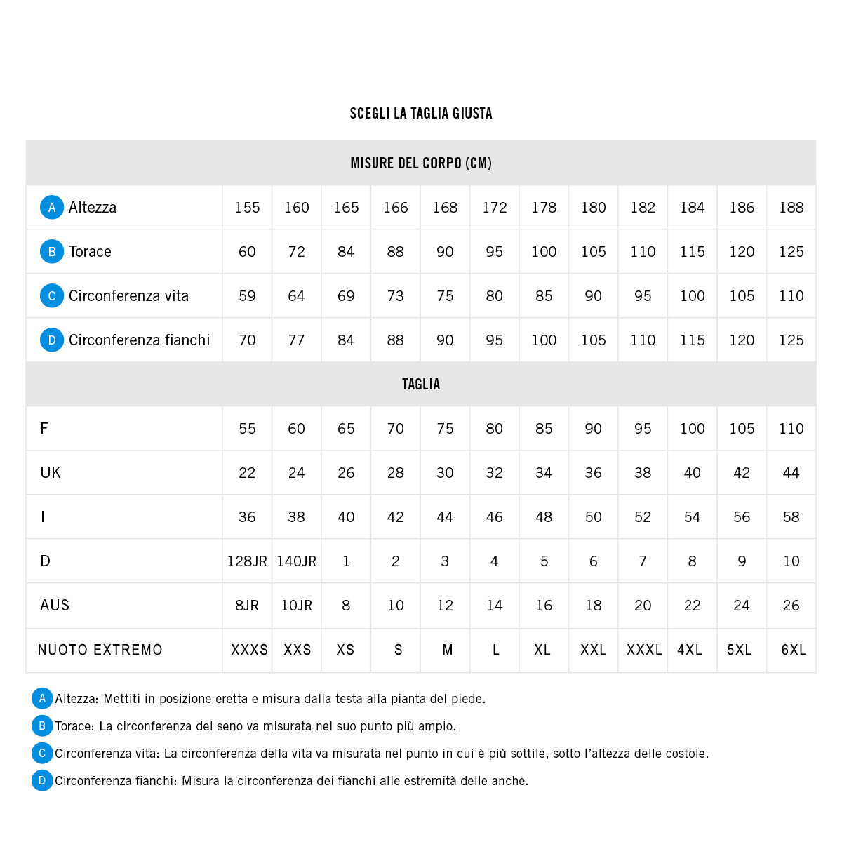 Costume uomo short Nuoto Extremo