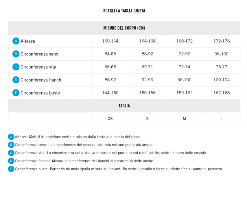 MUTA ARENA DONNA POWERSKIN STORM DA NUOTO E TRIATHLON