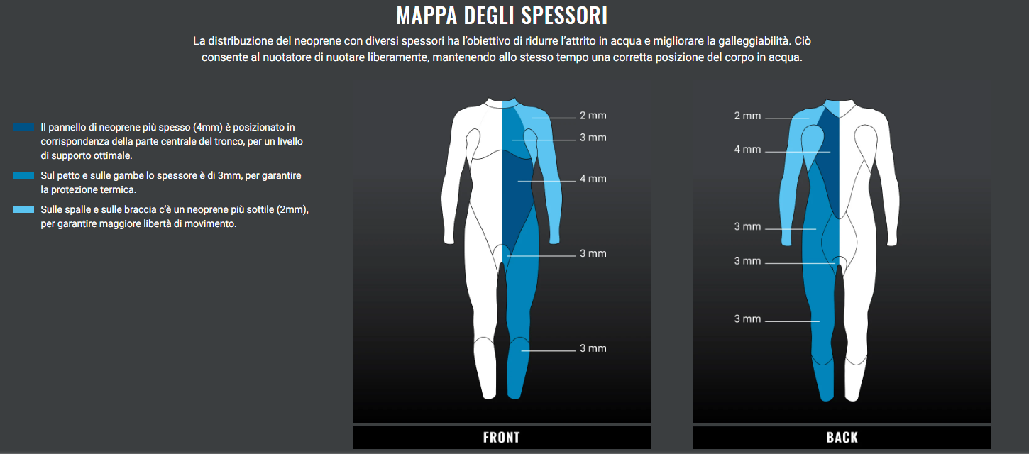 MUTA ARENA TRIWETSUIT POWERSKIN THUNDER MAN