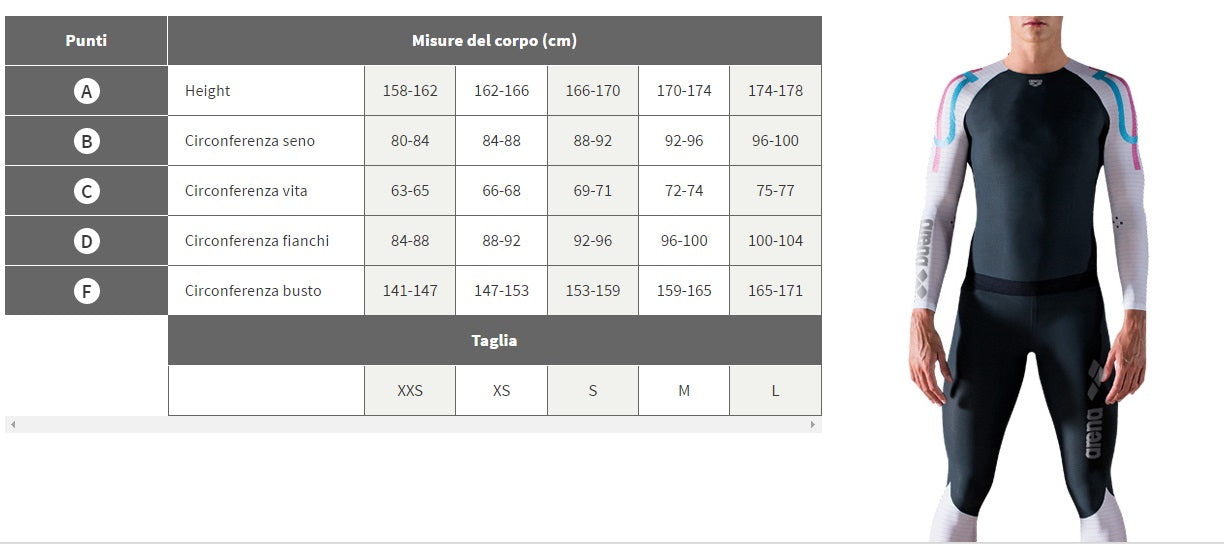 Arena Carbon Compression pantalone lungo Uomo - Donna